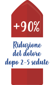 freccia+90